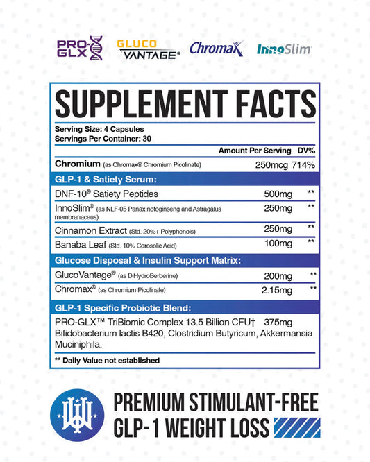GLX-Premium Stimulant-Free GLP-1 Weight Loss - Inspired Nutraceuticals