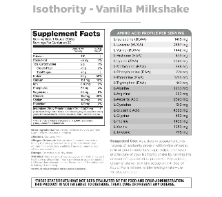 ISOTHORITY - NUTRITHORITY