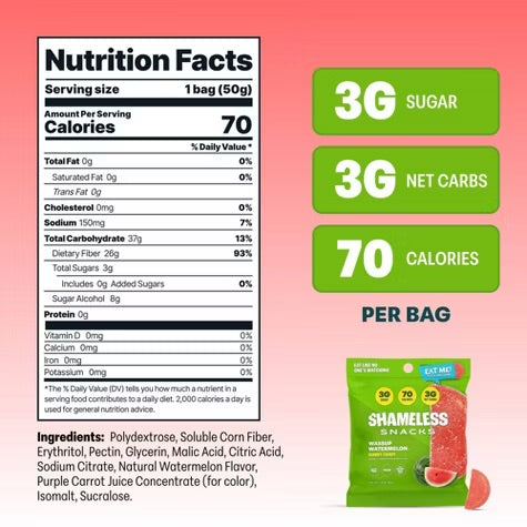 Shameless Snacks Gummies