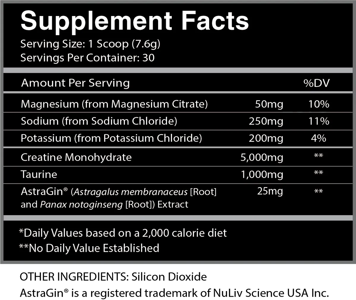 Godly Cre - Centurion Labz