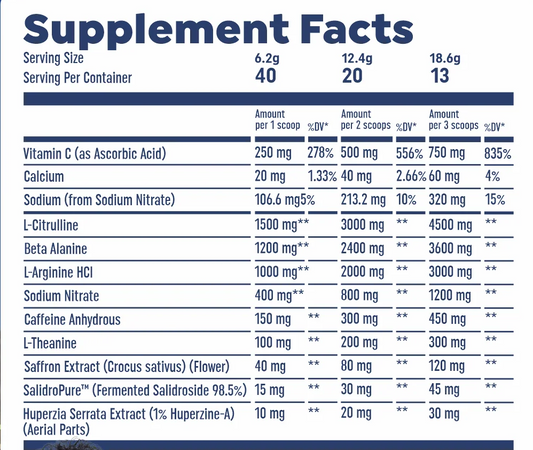 Signature Series Pre-Workout - HTLT