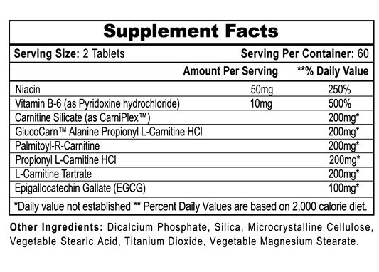CARNIFUEL - HI-TECH PHARMACEUTICALS