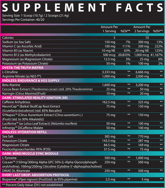 DVST8 Dark Pre-Workout - Inspired Nutraceuticals