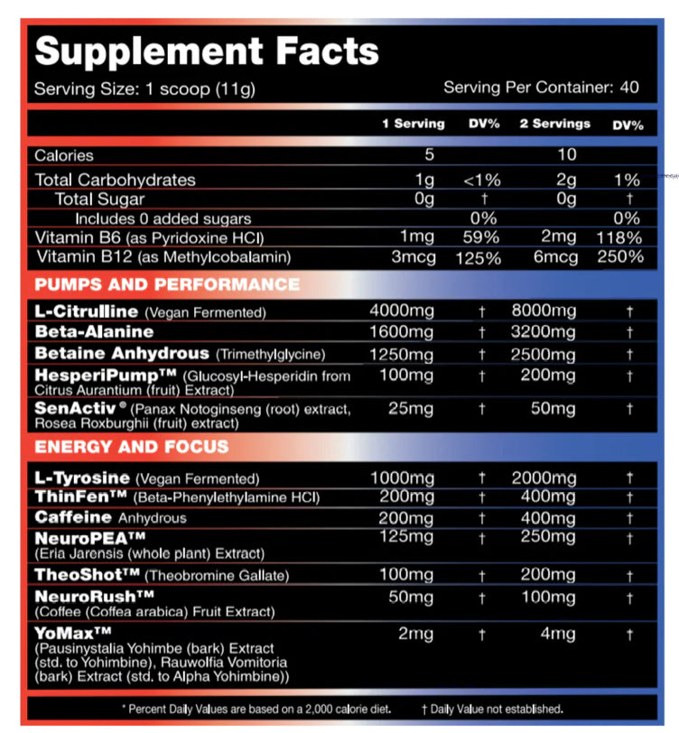 HYPERMAX GRAND PRE | PRE WORKOUT - PERFORMAX LABS