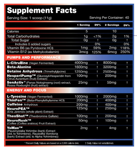 HYPERMAX GRAND PRE | PRE WORKOUT - PERFORMAX LABS
