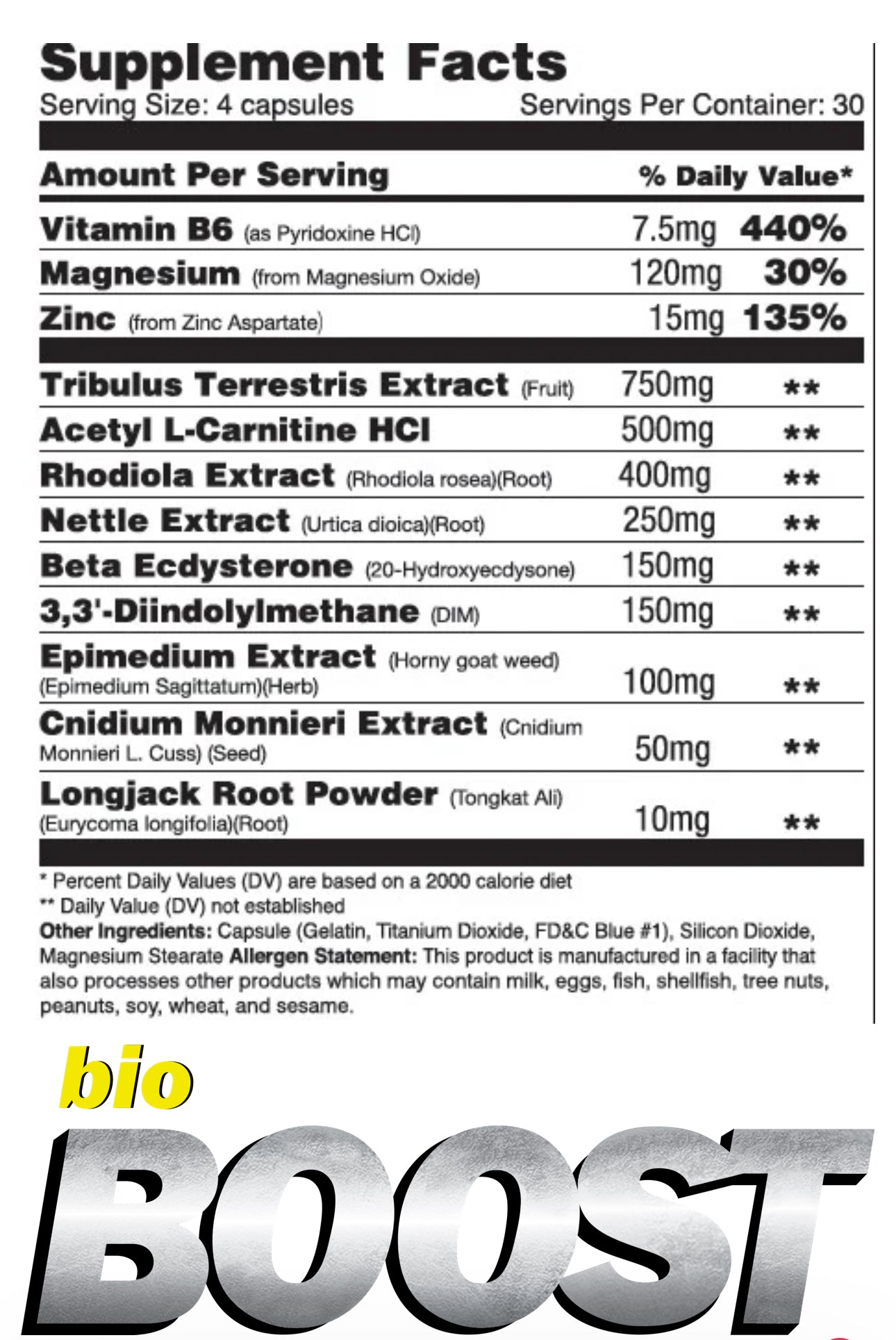 BioBOOST-Global Formulas