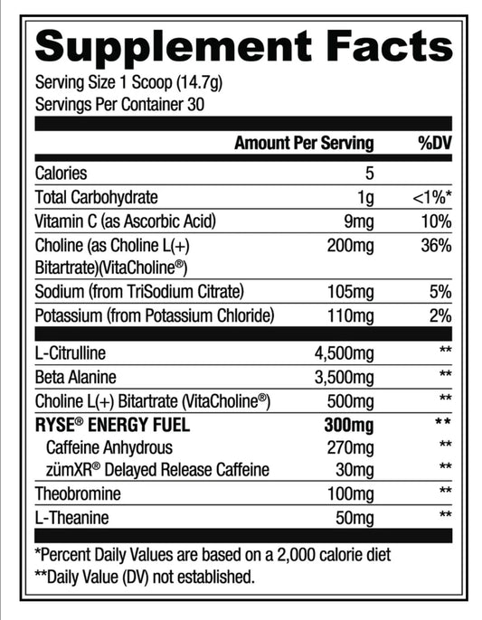 Loaded Preworkout - RYSE