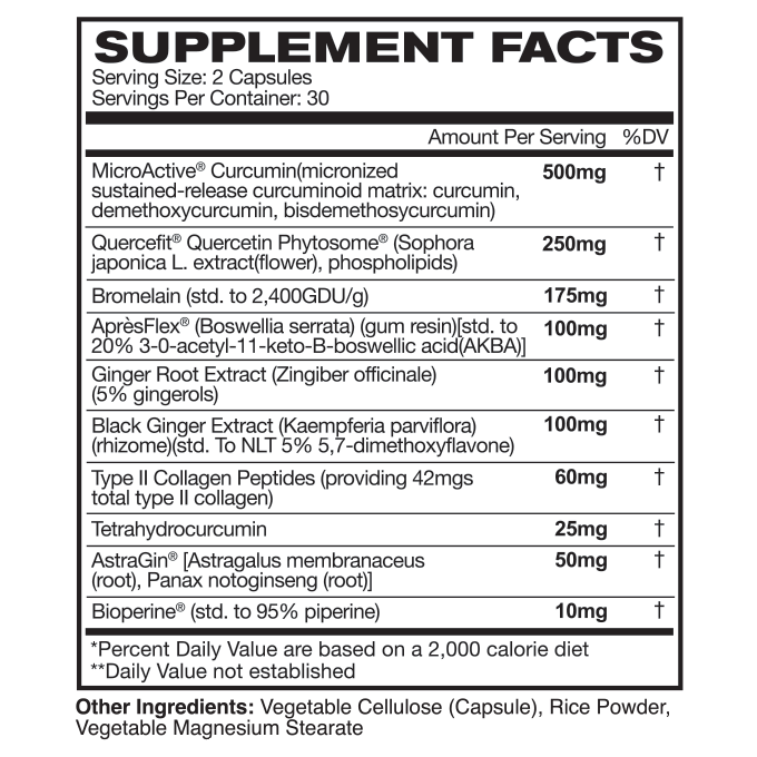 Inflammatory Health - Astroflav
