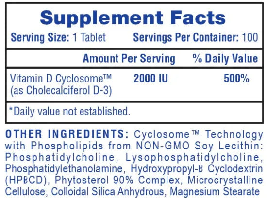 Vitamin D3-Hi-Tech Pharmaceuticas