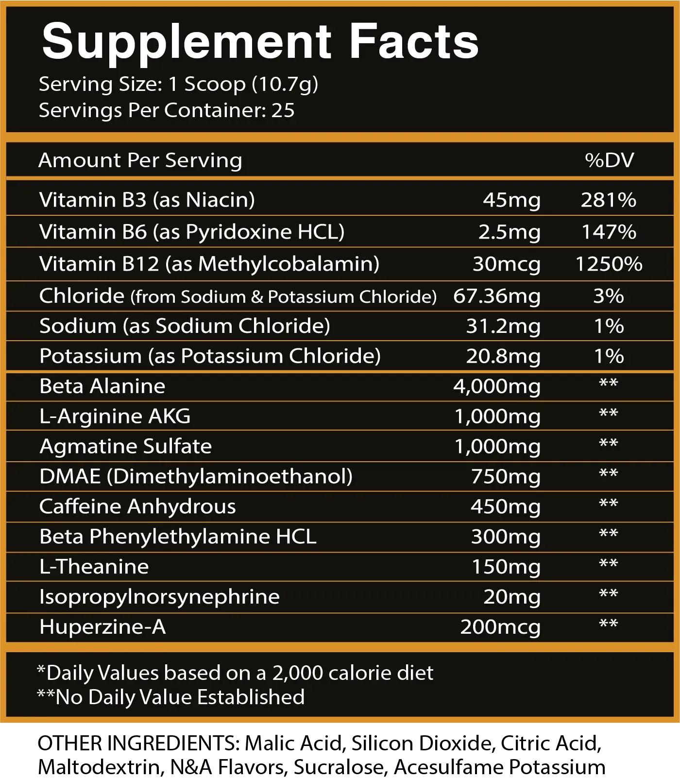 God of War Preworkout (High Stim)- Centurion Labz