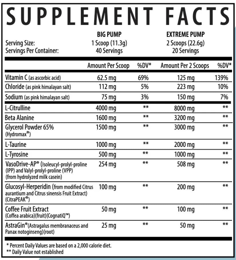 Hydraulic V2 Non-Stim Preworkout - Axe & Sledge