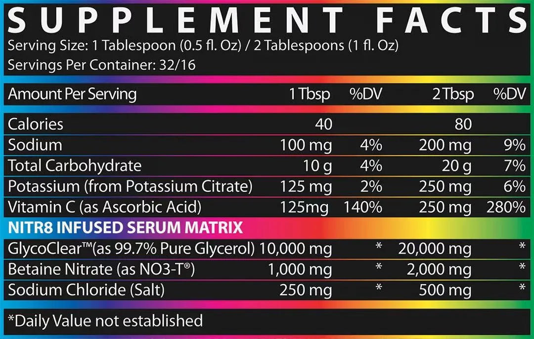 FSU Serum Non-Stim Pre-Workout - Inspired Nutraceuticals