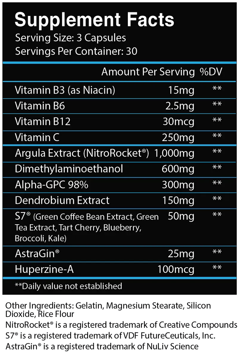 Nemesis - Centurion Labz
