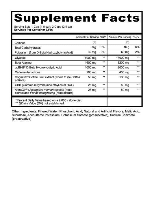 Panda Supps X Pump Sauce Collaboration Liquid Pre Workout - PANDA SAUCE
