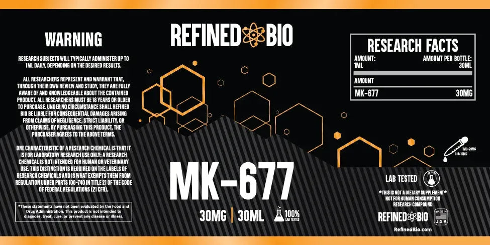 S-23 + MK677 + YK-11 Bundle - Refined Bio