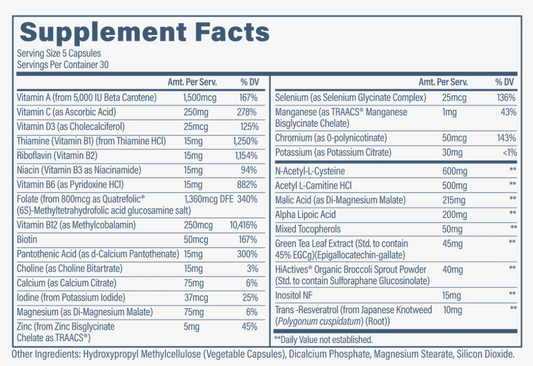 Multivitamin - Revive