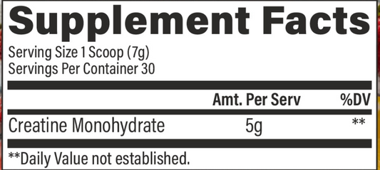 Creatine Monohydrate - Raw Nutrition