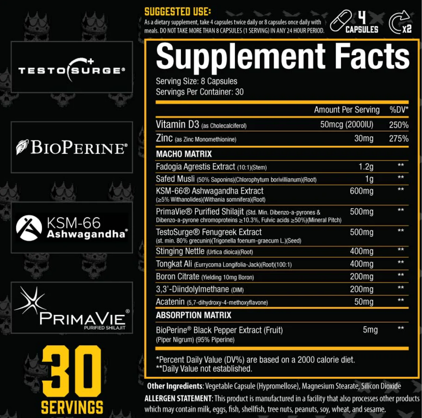 Macho Test Optimizer - Xtremis Cartel