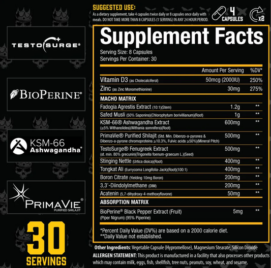 Macho Test Optimizer - Xtremis Cartel