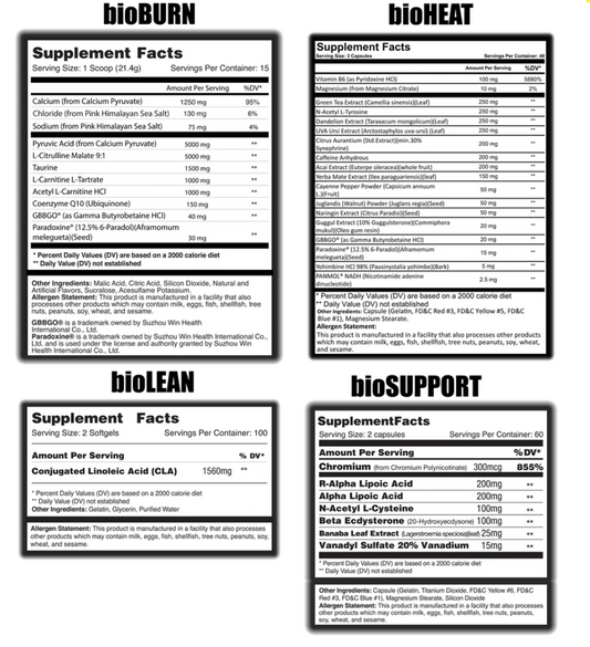 Super Fat Burning Stack - Global Formulas