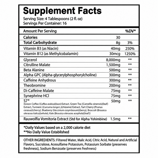 God Of Thunder Liquid Preworkout Suspension-Centurion Labz