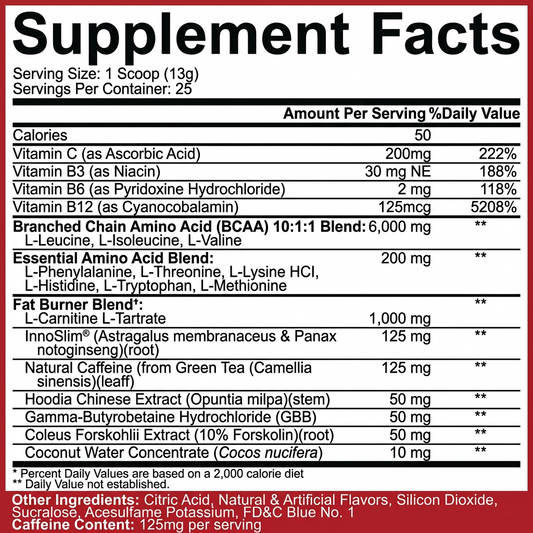 All Day You Shred Fat Burning BCAA Recovery Drink - 5% Nutrition