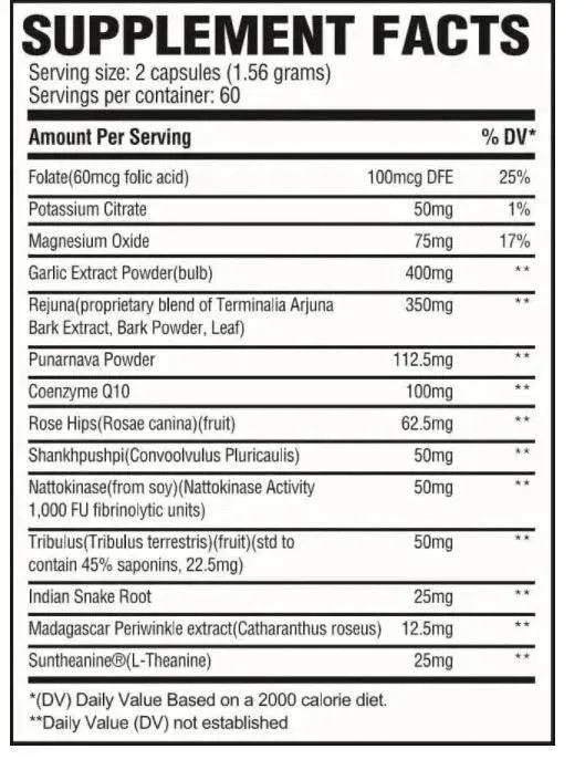 Blood Pressure - Revive