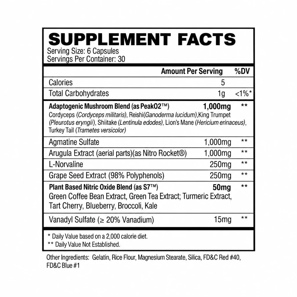 DNA DISPATCH NITRIX OXIDE COMPLEX - CONDEMNED LABZ