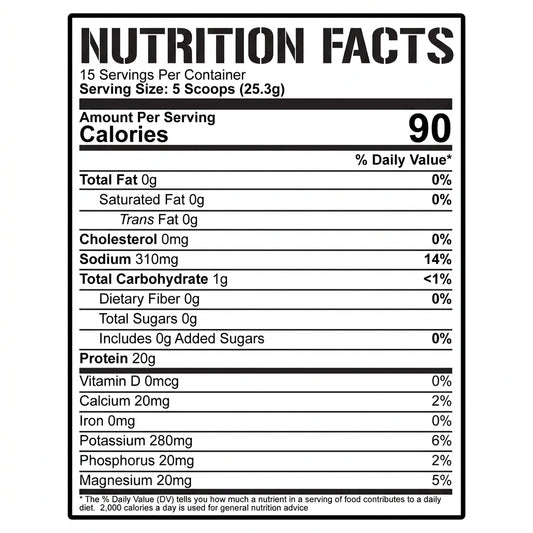 Egg White Protein Crystals - 5% Nutrition