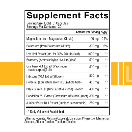 LASIDEX - ADVANCED HERBAL DIURETIC + WATER BALANCE SUPPORT - CONDEMNED LABZ