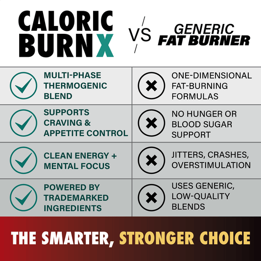 Caloric Burn X Fat Burner - LGXNDS