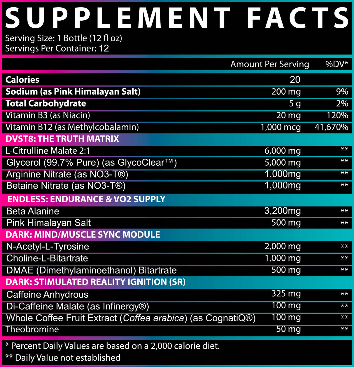 DVST8 Pre-workout RTD - Inspired