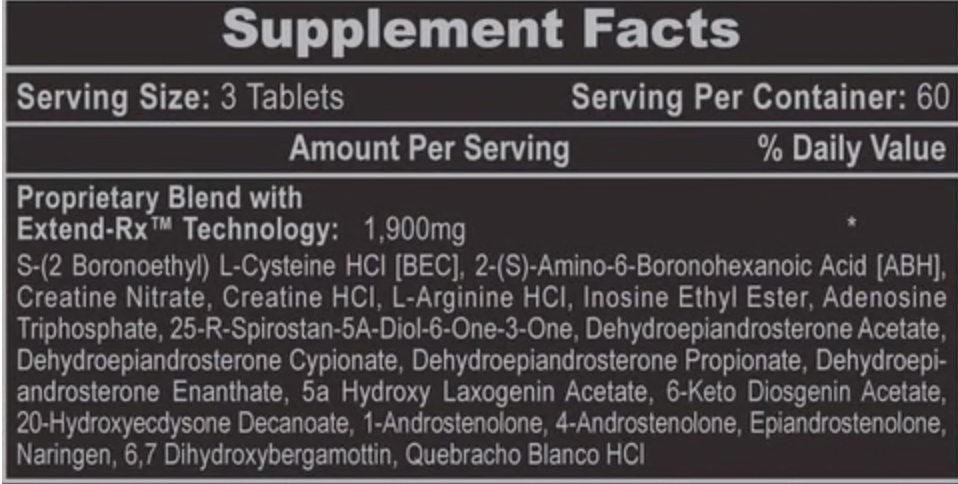 ANAVAR- HI-TECH PHARMACEUTICALS