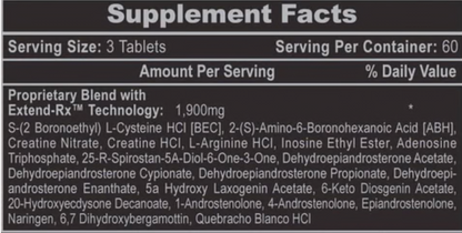 ANAVAR- HI-TECH PHARMACEUTICALS