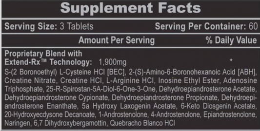 ANAVAR- HI-TECH PHARMACEUTICALS