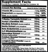 bioTest - Global Formulas