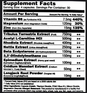 bioTest - Global Formulas