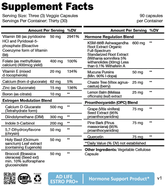 ESTRO PRO+ Natural Hormone Modulation Formula - AD Life