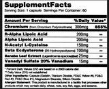 bioSupport - Global Formulas