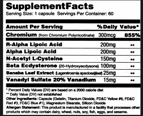 bioSupport - Global Formulas