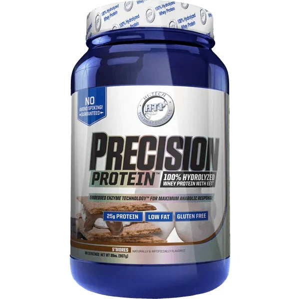 Precision Protein - Hi Tech Pharmaceuticals