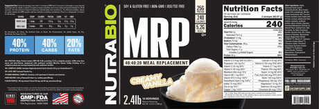 MRP - Nutrabio