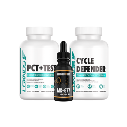 Complete Cycle Bundle - Refined Bio / Lgxnds