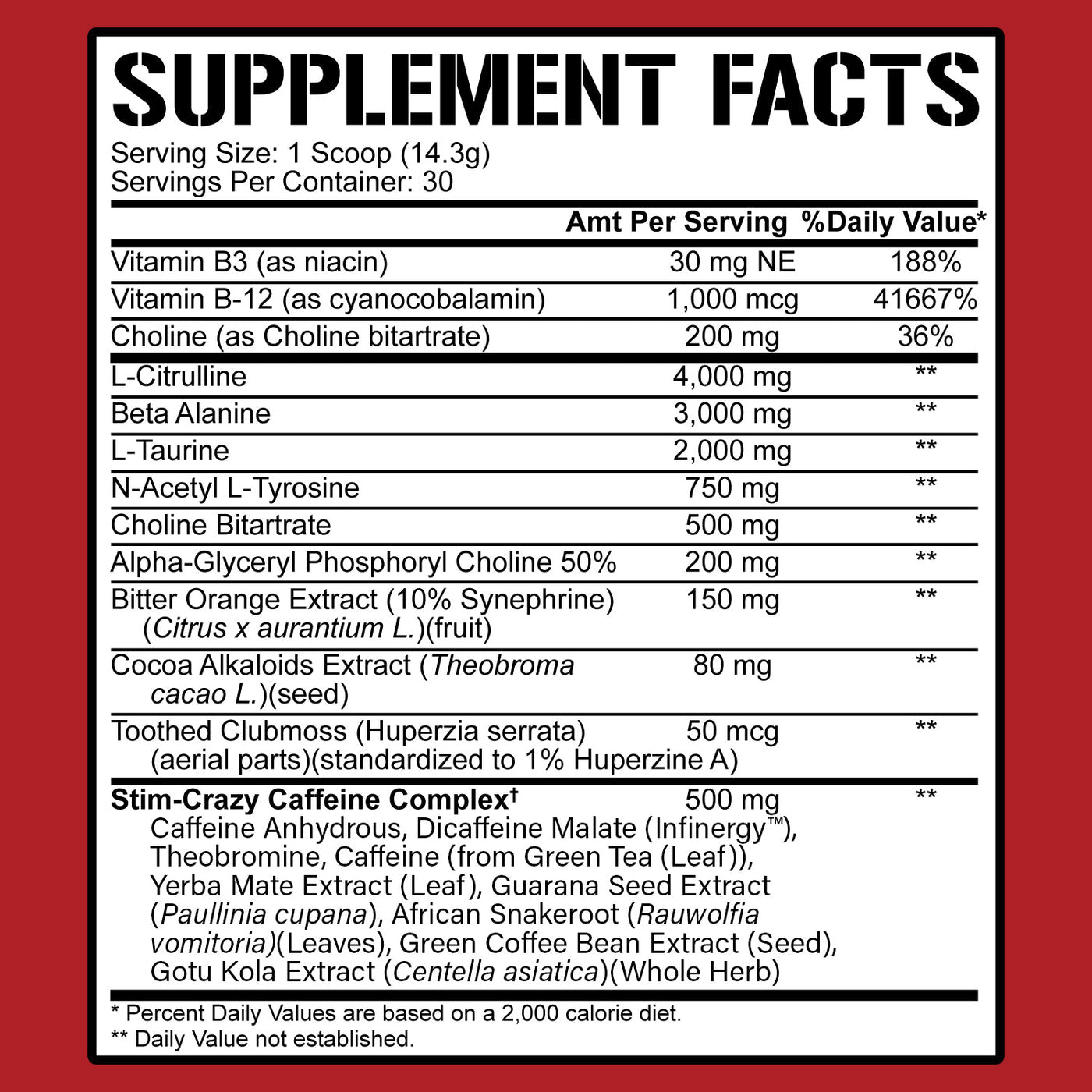 5150 Stim Crazy Pre-Workout - 5% Nutrition