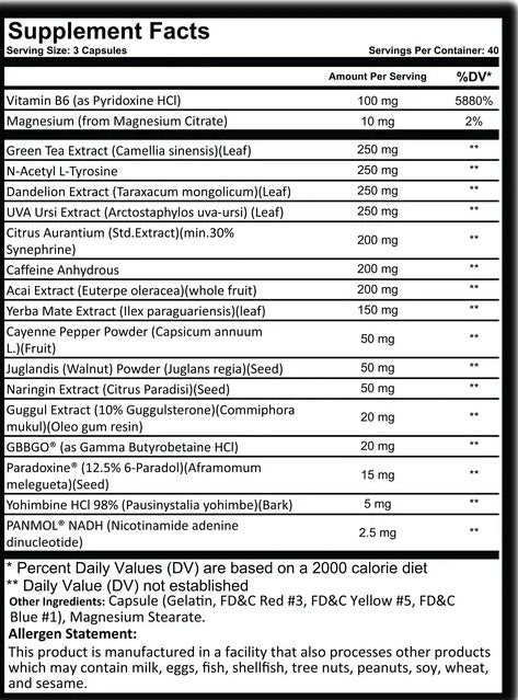 bioHeat Hardcore - Global Formulas
