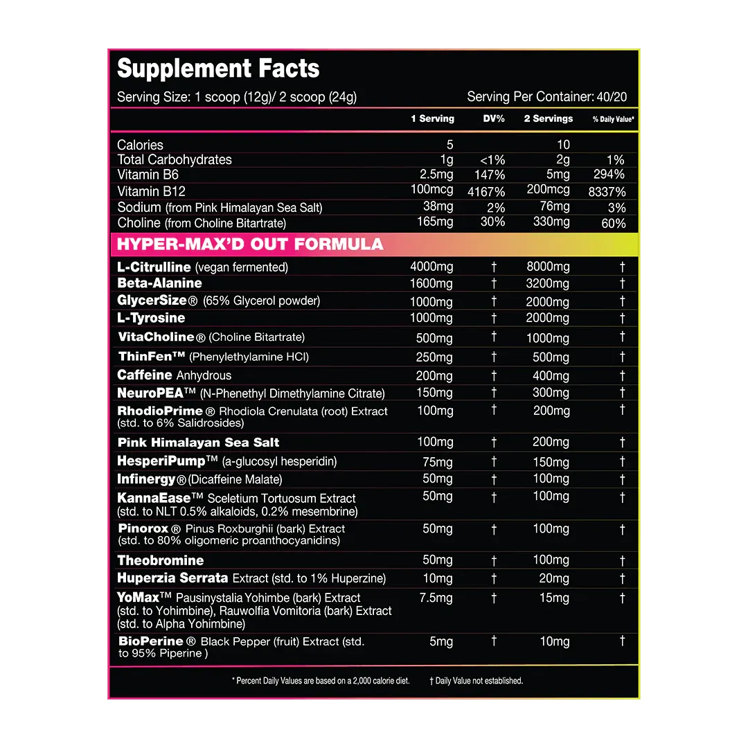 HYPERMAX'D OUT FULLY DOSED PRE WORKOUT-PERFORMAX LABS