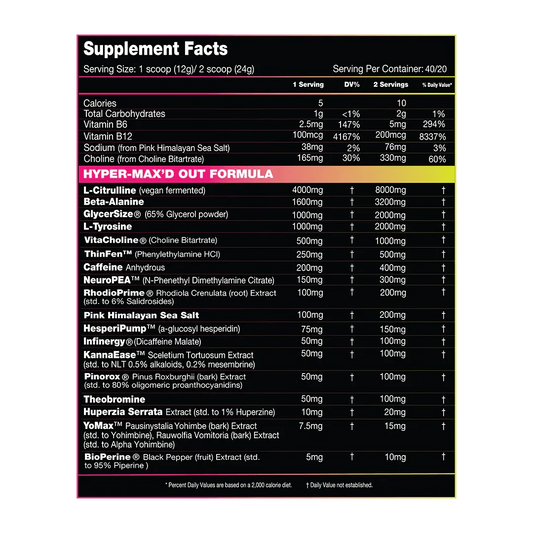 HYPERMAX'D OUT FULLY DOSED PRE WORKOUT-PERFORMAX LABS