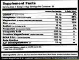 Bio Force Hardcore - Global Formulas