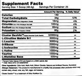 Super bioCARB - Global Formulas