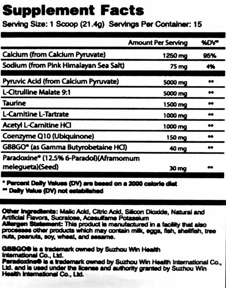 bioBurn Fire - Global Formulas